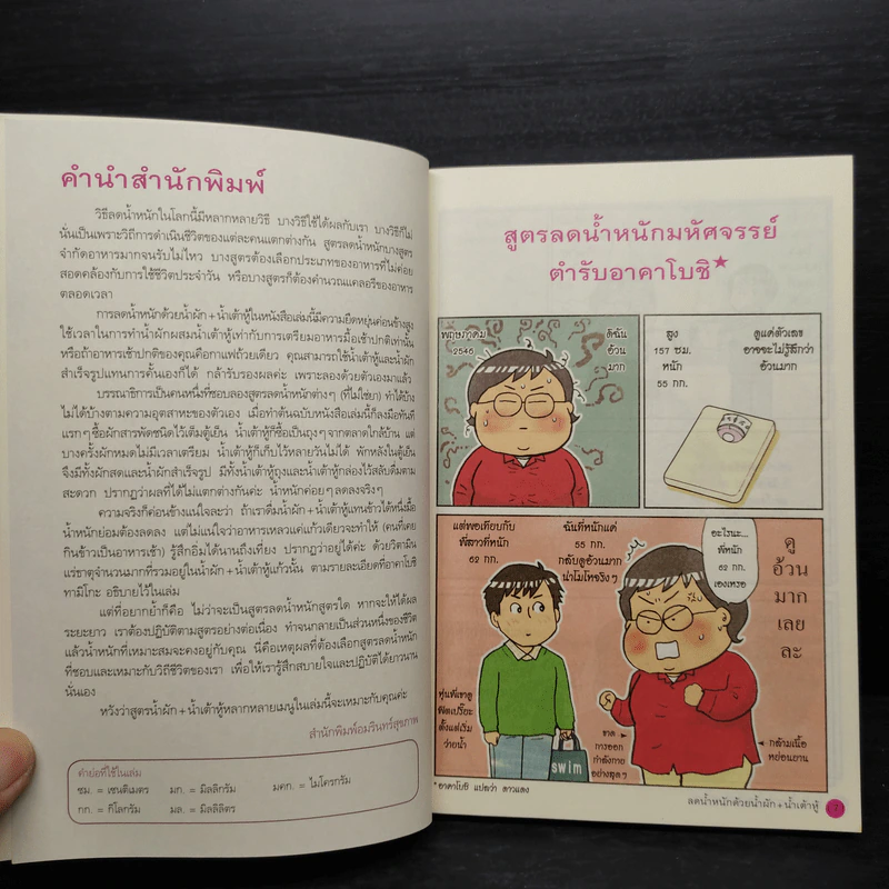 ลดน้ำหนักด้วยน้ำผัก + น้ำเต้าหู้ - Tamiko Akaboshi (ทามิโกะ อาคาโบชิ) รูปที่ 6