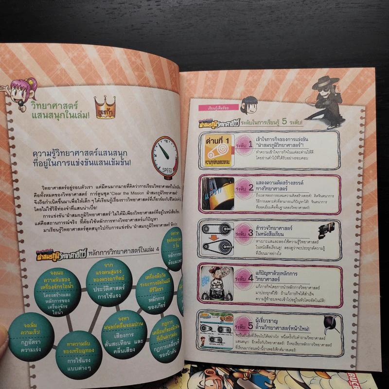 ผ่าสมรภูมิวิทยาศาสตร์ เล่ม 1-4 รูปที่ 6