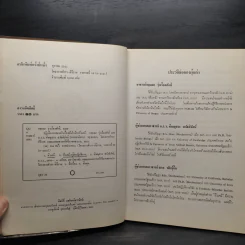 ปฏิบัติการและหลักเบื้องต้นในวิชาชีวเคมี รูปที่ 6