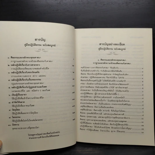 คู่มือปฏิบัติธรรม (ฉบับสมบูรณ์) - พระธรรมโกศาจารย์ (พุทธทาสภิกขุ) รูปที่ 6