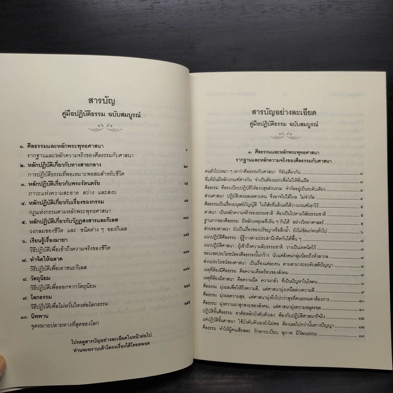 คู่มือปฏิบัติธรรม (ฉบับสมบูรณ์) - พระธรรมโกศาจารย์ (พุทธทาสภิกขุ) รูปที่ 6