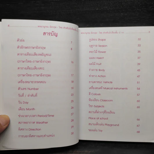 Dictionary พจนานุกรม อังกฤษ-ไทย ป.1-6 รูปที่ 5