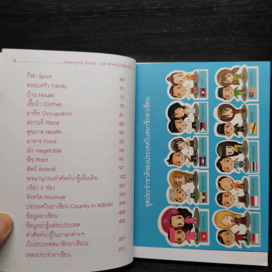 Dictionary พจนานุกรม อังกฤษ-ไทย ป.1-6 รูปที่ 6