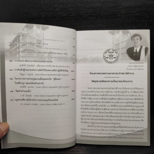กฎหมายที่ประชาชนควรรู้ รูปที่ 6
