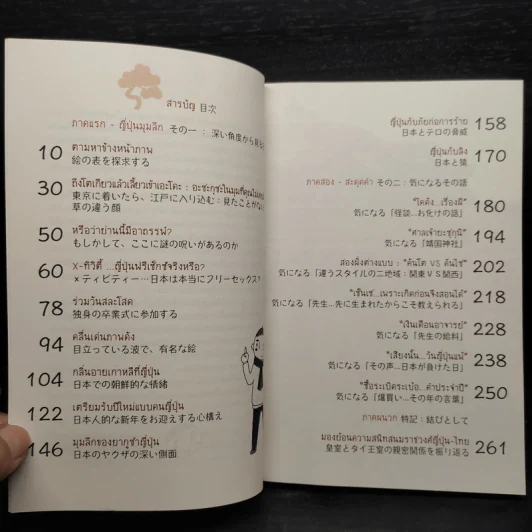 ญี่ปุ่นป้ายนี้ - โฆษิต ทิพย์เทียมพงษ์ รูปที่ 6