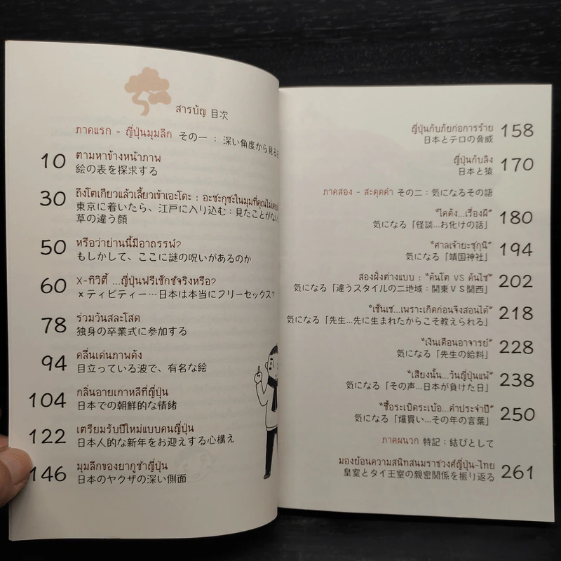 ญี่ปุ่นป้ายนี้ - โฆษิต ทิพย์เทียมพงษ์ รูปที่ 6