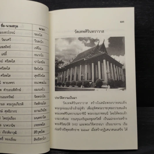 90 ปี อำนวยศิลป์ พระนคร การอุปสมบทตามโครงการ 90 รูป 90 ปี โรงเรียนอำนวยศิลป์ รูปที่ 6