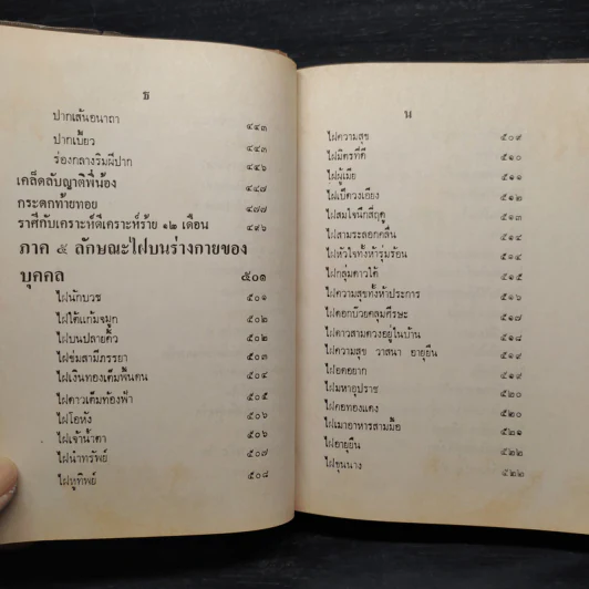 ตำราโหงวเฮ้ง - จำลอง พิศนาคะ รูปที่ 17
