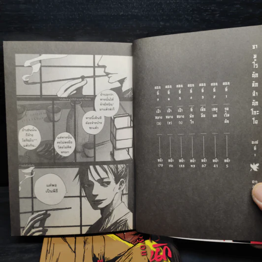 ซามูไรนักลัก สำนักโกะโย เล่ม 1-2 รูปที่ 6