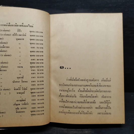 คือ...ความรัก 2 เล่มจบ - วาสนา รูปที่ 6