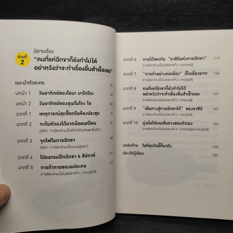 ชีวิตคุณจะเปลี่ยนไปเมื่อเริ่มฉีกขาได้ - Eiko รูปที่ 6