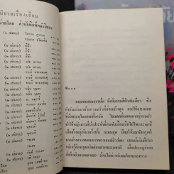 ไม่สิ้นอาลัย 2 เล่มจบ - นุชาวดี รูปที่ 7