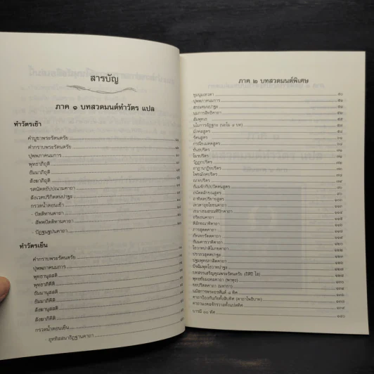 สวดมนต์แปล รวมบทสวดทำวัตรเช้า-เย็น พระสูตร และบทสวดพิเศษ รูปที่ 6