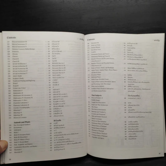 The Oxford-Duden Pictorial Thai & English Dictionary รูปที่ 10