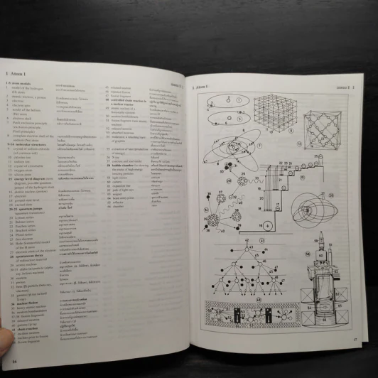 The Oxford-Duden Pictorial Thai & English Dictionary รูปที่ 11