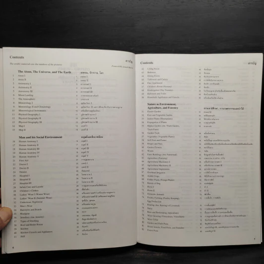 The Oxford-Duden Pictorial Thai & English Dictionary รูปที่ 6