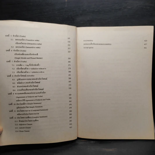 ประโยคพื้นฐานและศัพท์จำเป็นในชีวิตประจำวัน Eng1001 รูปที่ 7