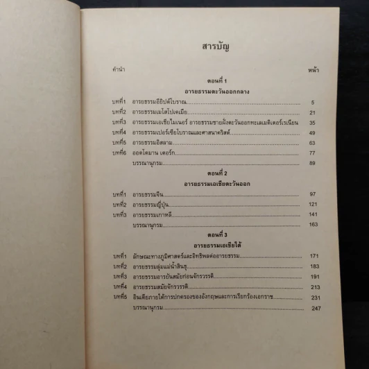 อารยธรรมตะวันออก HI102 - ม.รามคำแหง รูปที่ 6