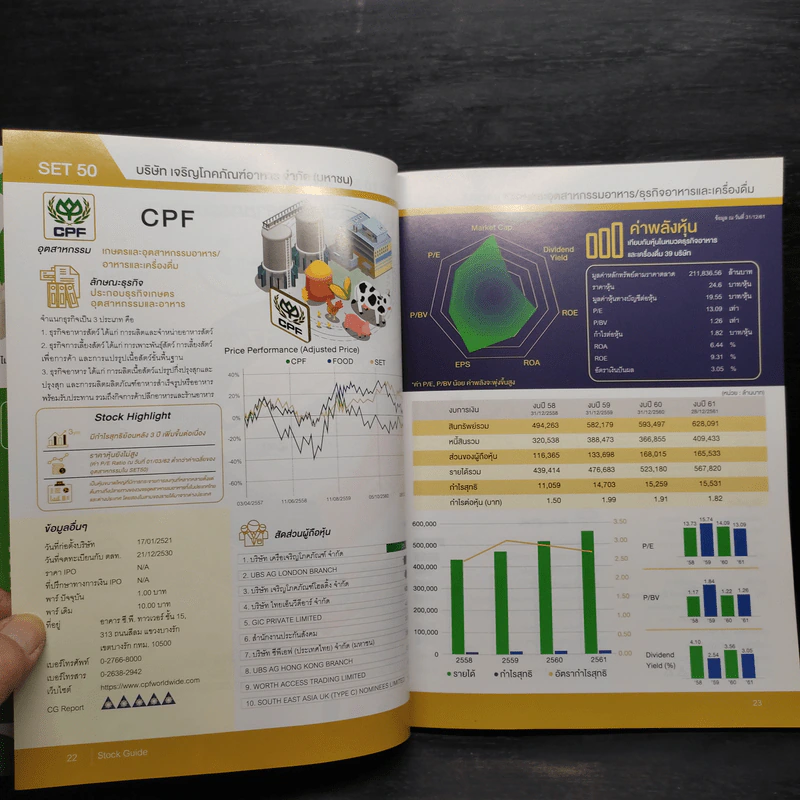 Stock Guide 2019-2020 - Stock2morrow รูปที่ 7