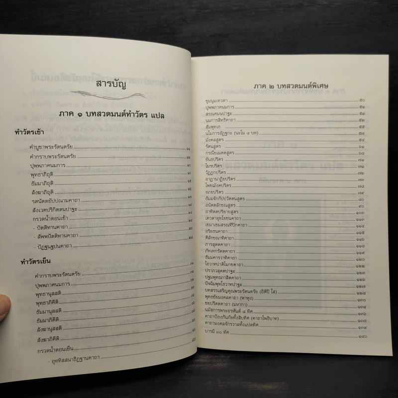 สวดมนต์แปล รวมบทสวดทำวัตรเช้า-เย็น พระสูตร และบทสวดพิเศษ รูปที่ 6