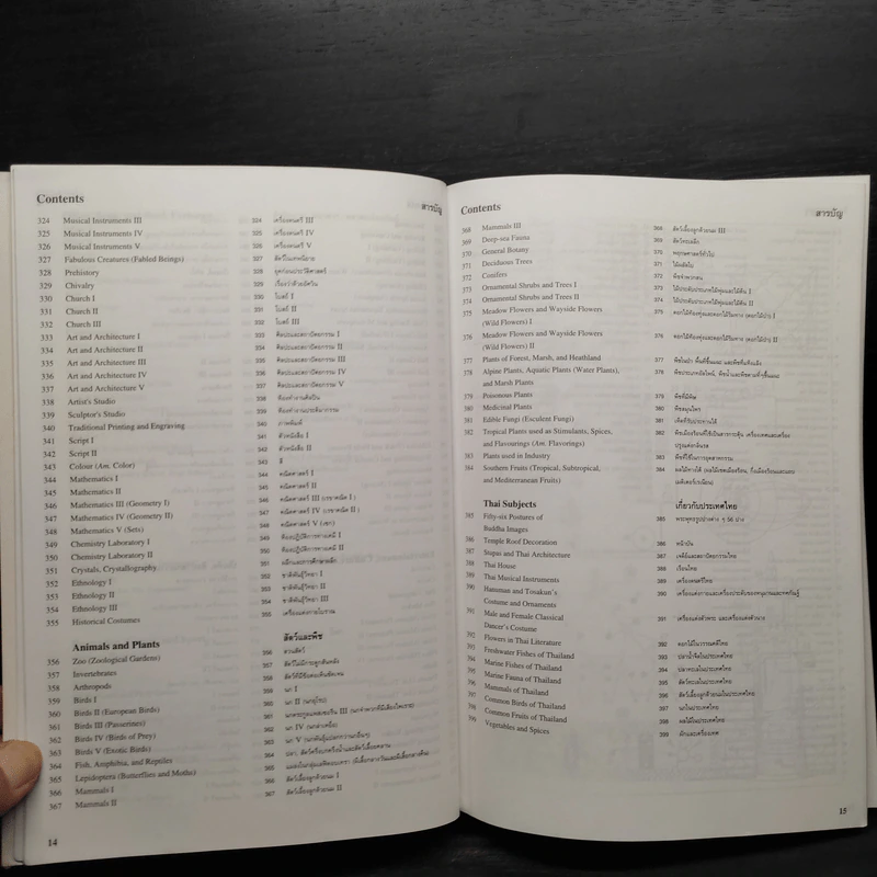 The Oxford-Duden Pictorial Thai & English Dictionary รูปที่ 10