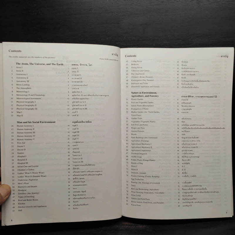 The Oxford-Duden Pictorial Thai & English Dictionary รูปที่ 6