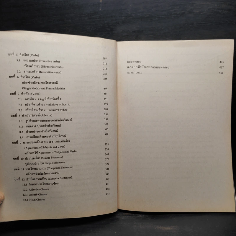 ประโยคพื้นฐานและศัพท์จำเป็นในชีวิตประจำวัน Eng1001 รูปที่ 7
