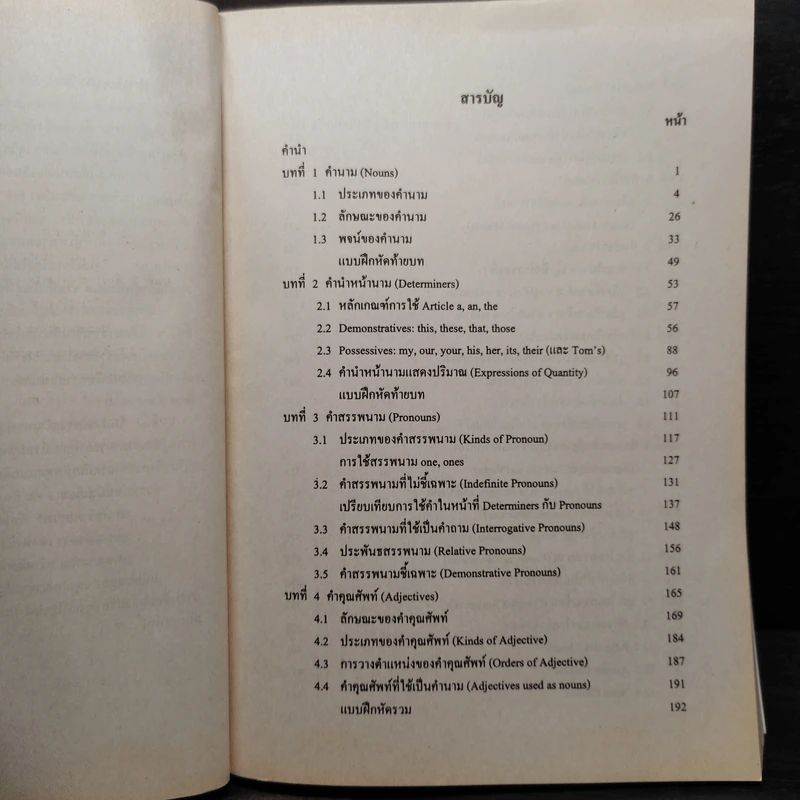 ประโยคพื้นฐานและศัพท์จำเป็นในชีวิตประจำวัน Eng1001 รูปที่ 6
