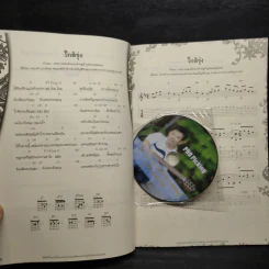 Pro Picking กีตาร์บรรเลงเพลงพระราชนิพนธ์ ชุดที่ 1 ไกลกังวล รูปที่ 7
