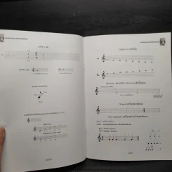 Learn to Play Classic Guitar เรียนกีตาร์คลาสสิคกับกีรตินันท์ รูปที่ 7