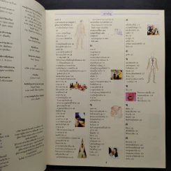 ความรู้เรื่องโรค - รีดเดอร์ ไดเจสท์ รูปที่ 5