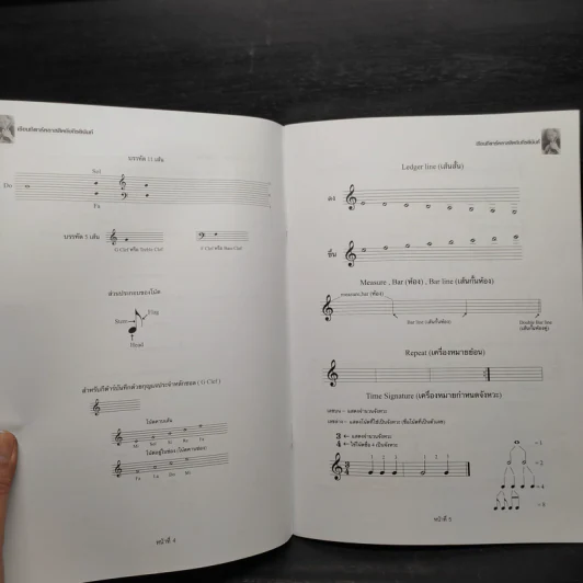 Learn to Play Classic Guitar เรียนกีตาร์คลาสสิคกับกีรตินันท์ รูปที่ 7