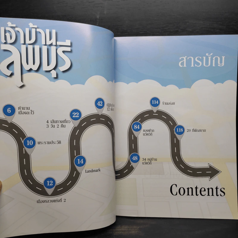 เจ้าบ้านลพบุรี ยินดีต้อนรับ รูปที่ 6