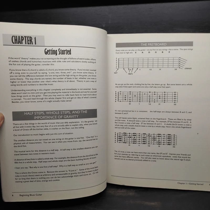 Complete Blues Guitar Method: Beginning Blues Guitar รูปที่ 7