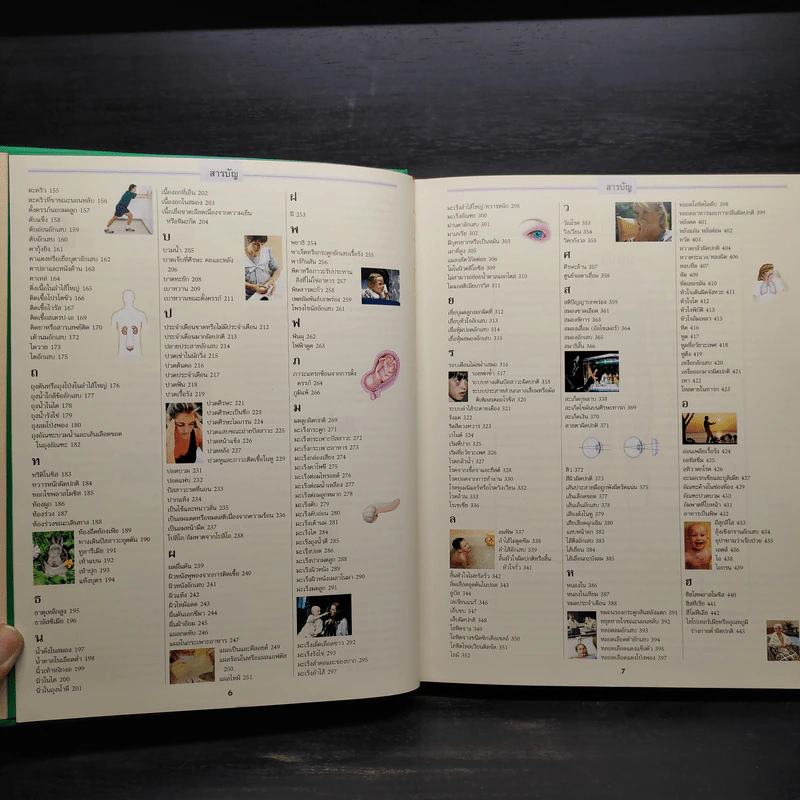 ความรู้เรื่องโรค - รีดเดอร์ ไดเจสท์ รูปที่ 6