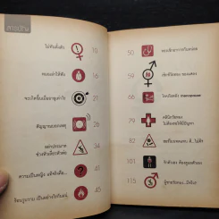 โชคดีที่รู้ก่อน - สิริกุล วิริยารมภ์ รูปที่ 6