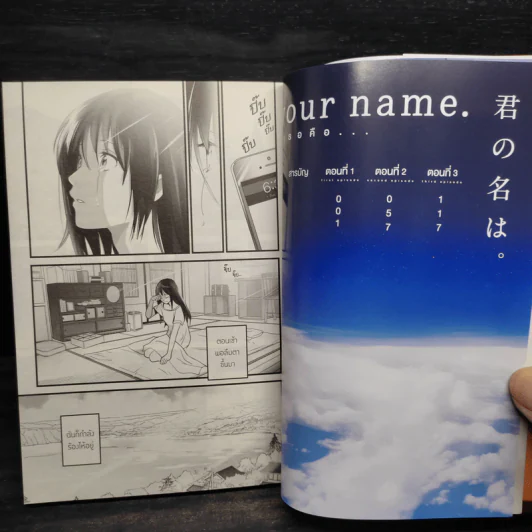 Your Name เธอคือ... - มาโคโตะ ชินไค (Makoto Shinkai) รูปที่ 6