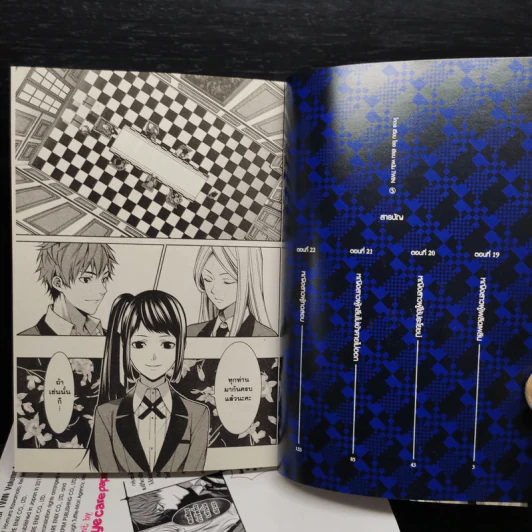 โคตรเซียนโรงเรียนพนัน เล่ม 1-5 รูปที่ 6