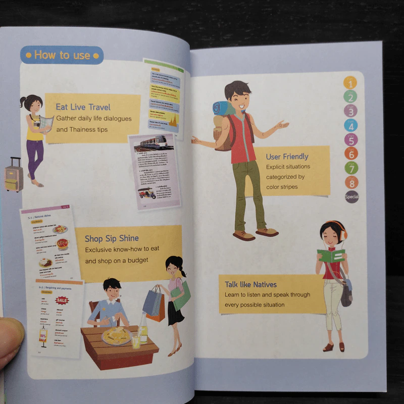 ไทย : ชุดภาษาอาเซียน รูปที่ 10