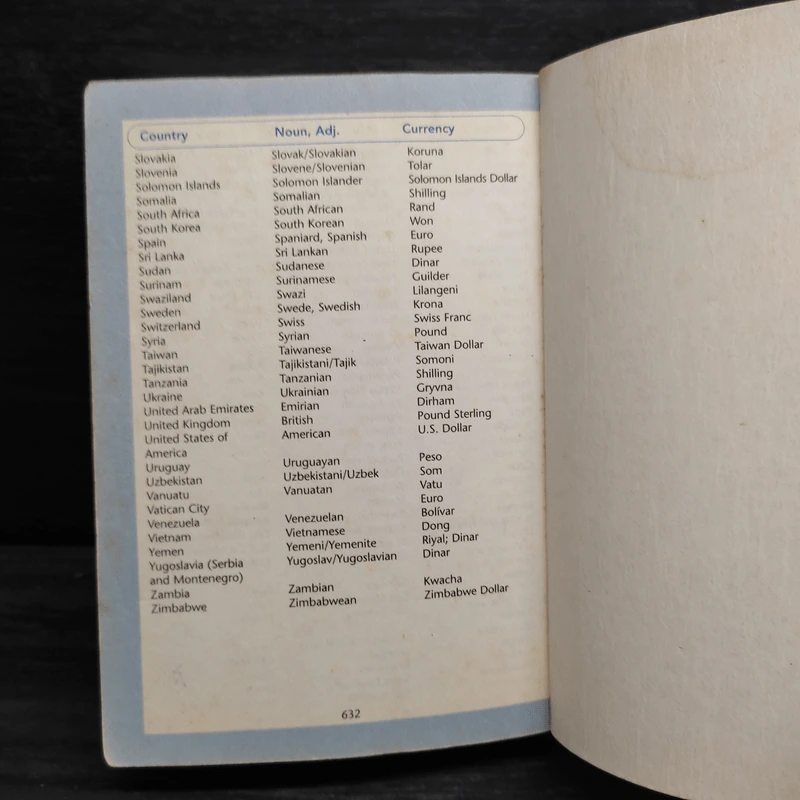 Harper Collins Pocket Webster's Dictionary รูปที่ 7