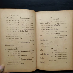 ภาษาไทยของเราท้วงที่ใช้ผิดด้วยวิธีล่อแหลม - อบ ไชยวสุ รูปที่ 7