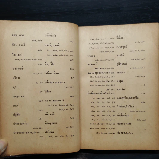 ภาษาไทยของเราท้วงที่ใช้ผิดด้วยวิธีล่อแหลม - อบ ไชยวสุ รูปที่ 8