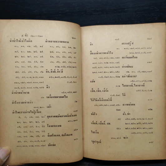 ภาษาไทยของเราท้วงที่ใช้ผิดด้วยวิธีล่อแหลม - อบ ไชยวสุ รูปที่ 7