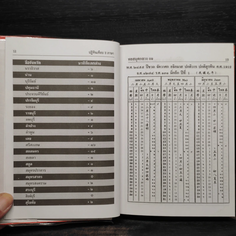 ปฏิทิน 100 ปี เทียบ 3 ภาษา (ฉบับชำระใหม่สมบูรณ์ถูกต้อง) รูปที่ 7
