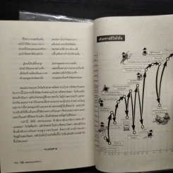โจโฉ ยอดคนจอมอหังการ เล่ม 1-3 - หวังเสียวเหล่ย รูปที่ 8