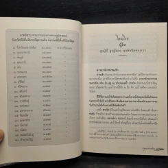 สารคดีท่องเที่ยว อิงประวัติศาสตร์ ภาคอีสาน - ลำจุล ฮวบเจริญ รูปที่ 8