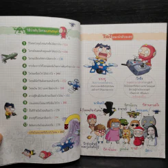 วิทยาศาสตร์ฉลาดรู้ เล่ม 76 เรื่อง โดรนลอยฟ้า รูปที่ 6