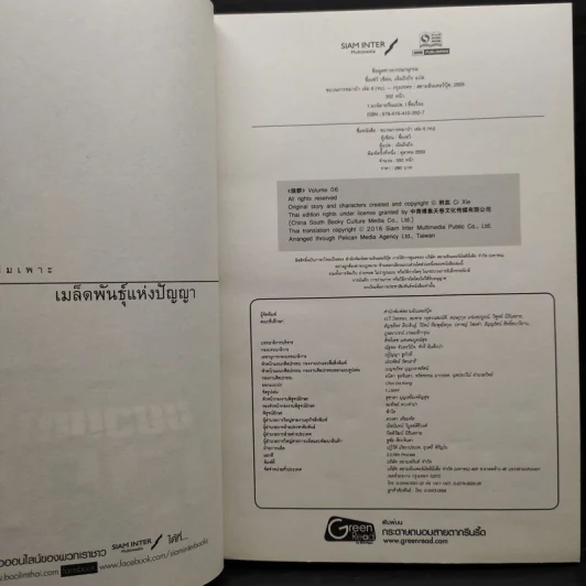 ขบวนการหมาป่า 6 เล่มจบ - ชื่อเซ่ว์ รูปที่ 5