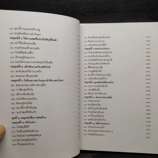 พิชัยสงครามสามก๊ก ฉบับ 137 ตัวอย่าง เคล็ดลับ วิธีใช้สามสิบหกกลยุทธ์ - อธิคม สวัสดิญาณ รูปที่ 8