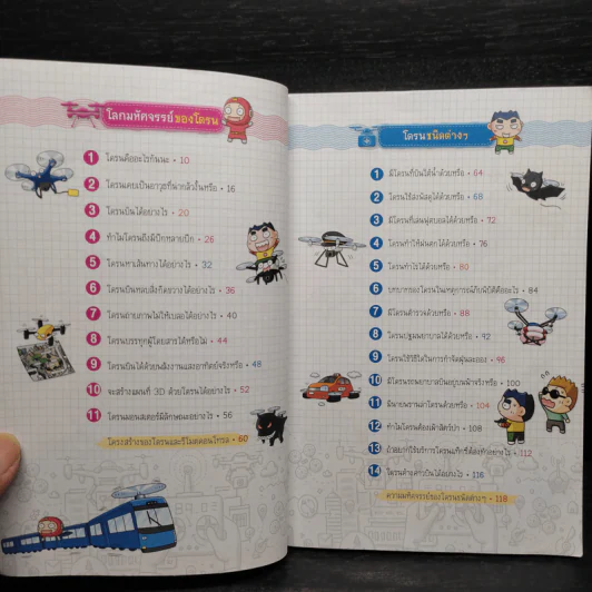 วิทยาศาสตร์ฉลาดรู้ เล่ม 76 เรื่อง โดรนลอยฟ้า รูปที่ 5